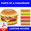 Parts of the Face , Parts of a Flower , Pumpkin Parts , Parts of a Paragraph - Image 4